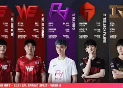 问鼎娱乐- 拉多克vs刘易斯二番战 