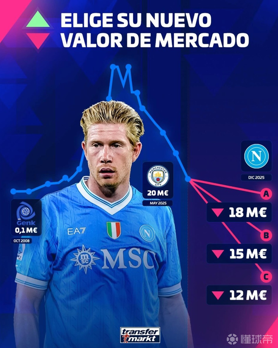 问鼎娱乐-关于德布劳内回归赛场,大胜首场状态亮眼,切尔西观众沸腾!的信息